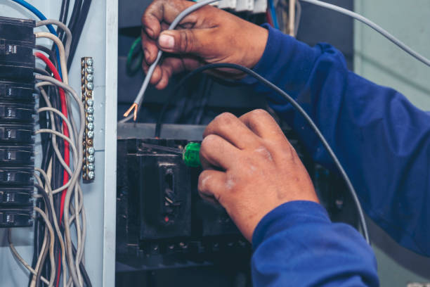 Reliable Perry, MI Electrician Solutions